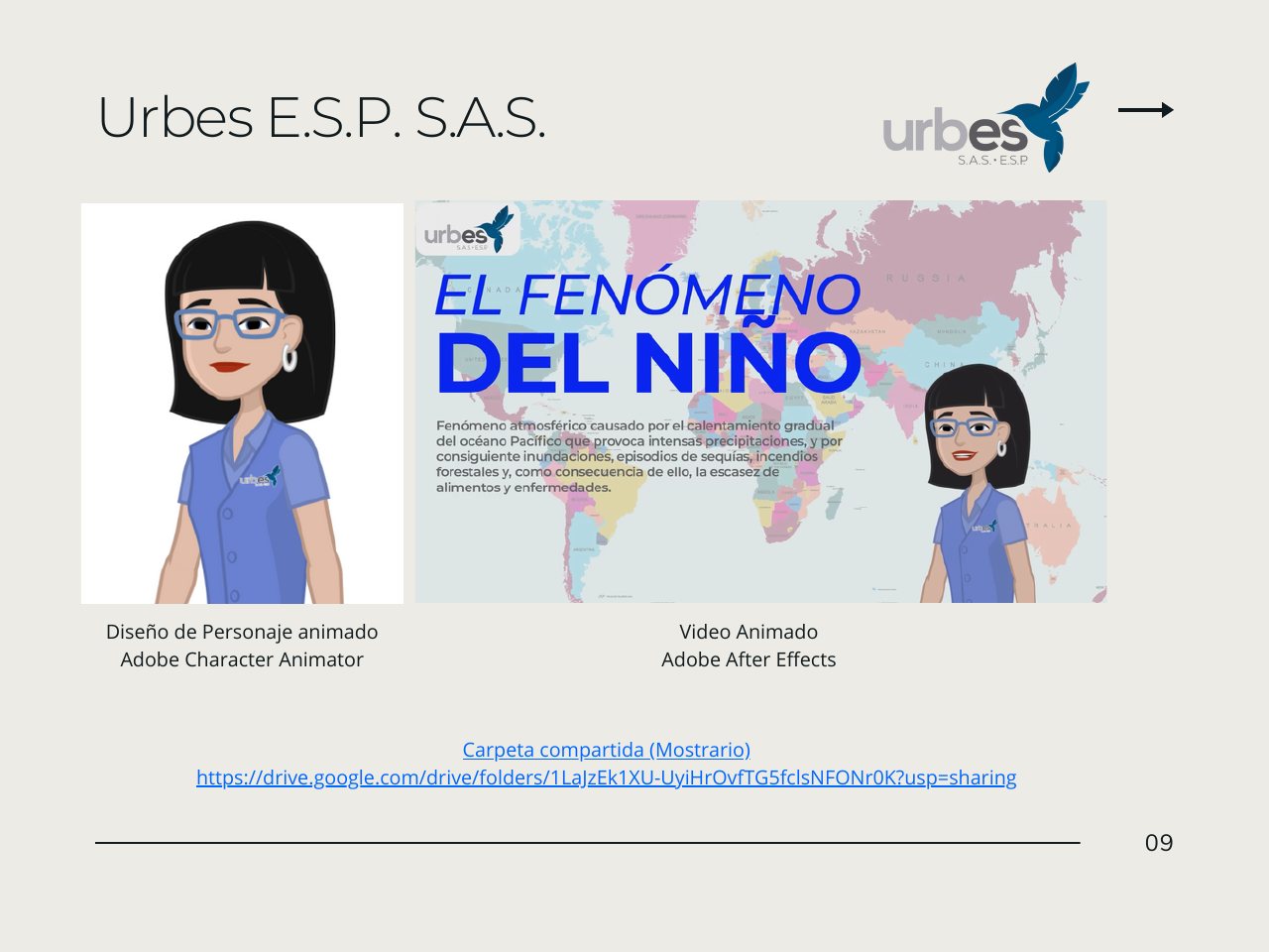 Caso de portafolio Urbes E.S.P. S.A.S.